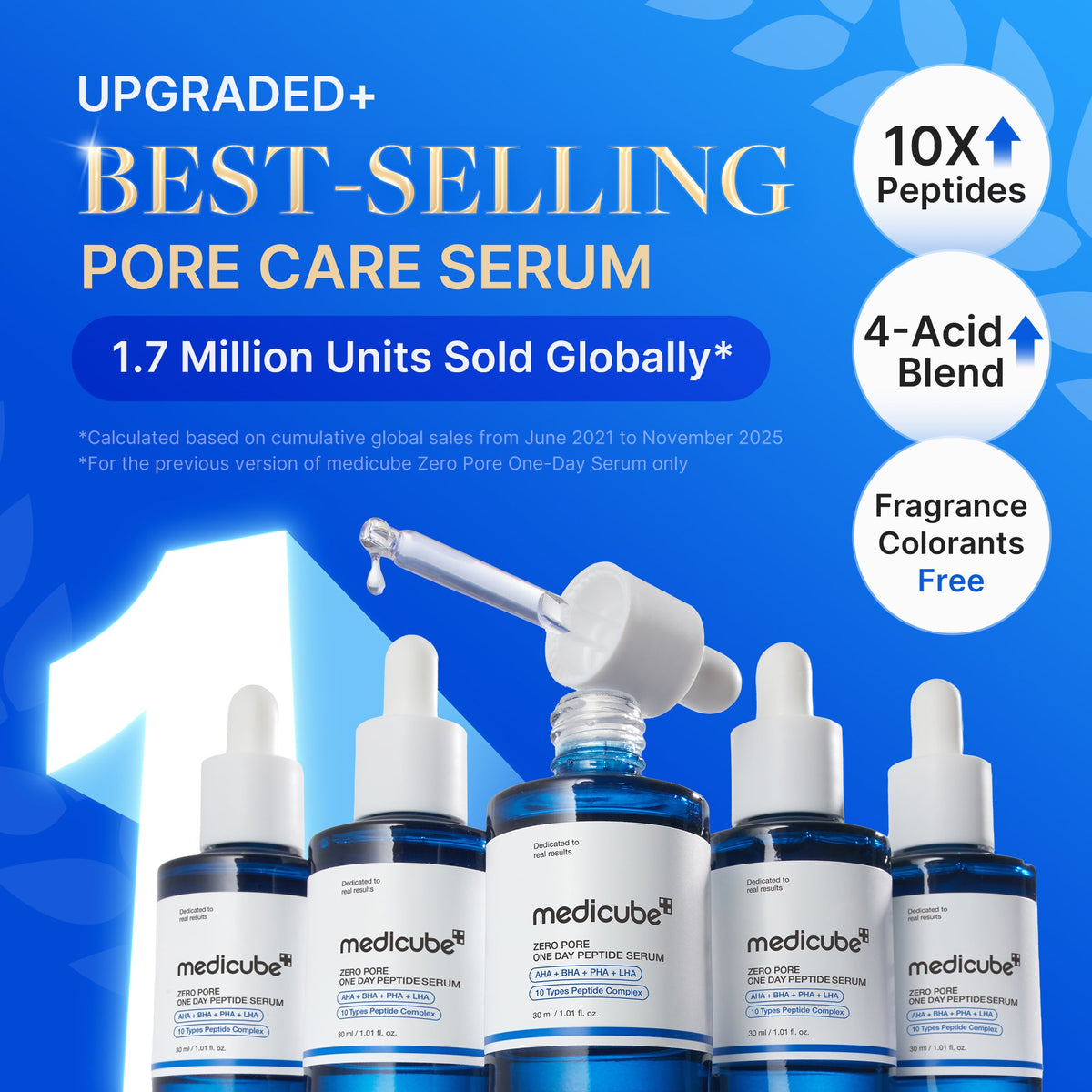 zero-pore-one-day-peptide-serum-q6 01_f4f745e8-5371-468c-bb2a-2221ed6cee40.jpg