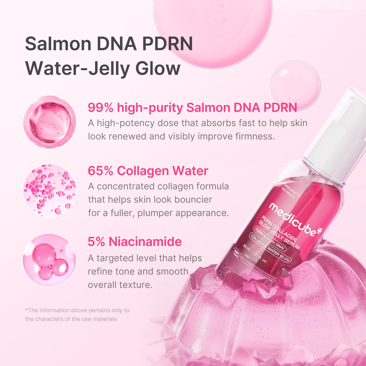 pdrn-pink-collagen-glow-jelly-serum-h2 02_af6d5fa1-339f-4e20-9d68-7a51ca12b2e7.jpg