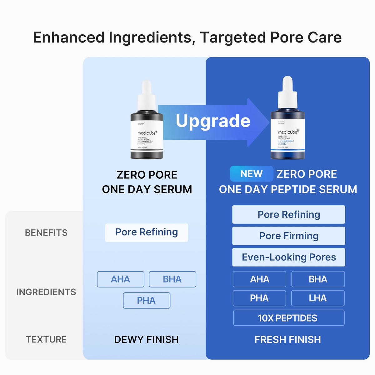 pore-care-duo-j5 04_19fca609-e791-413f-8c02-bd3cd6180c7d.jpg