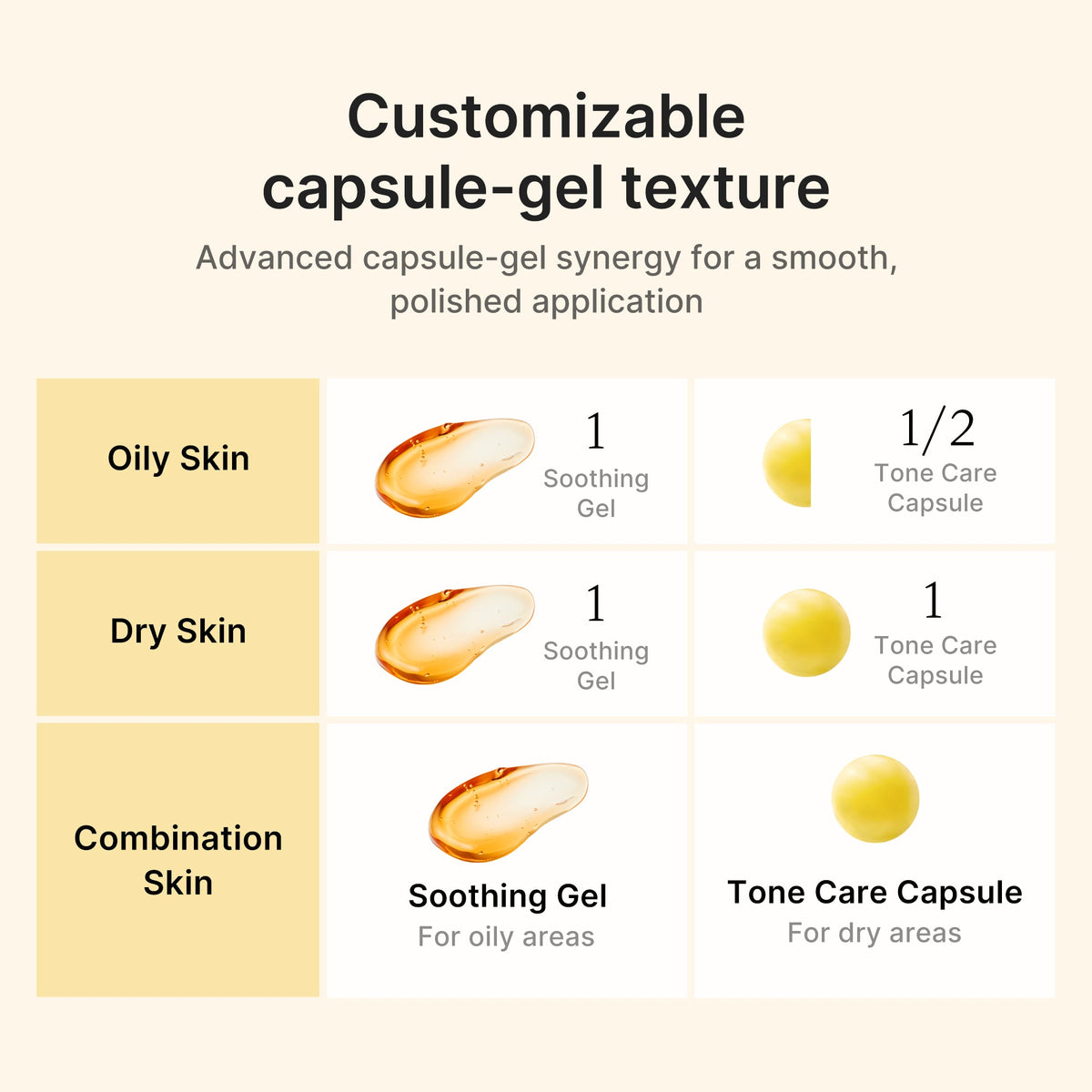 kojic-acid-turmeric-vita-capsule-cream-g5 04_41692f6f-b4a6-4699-8f18-ab7807e99c46.jpg