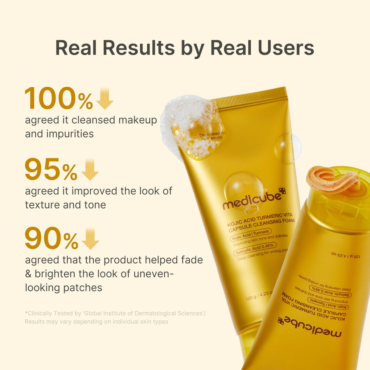 kojic-acid-turmeric-vita-capsule-foam-cleanser-x7 04_e43b2537-724e-4f26-a8b9-a21411fc1282.jpg