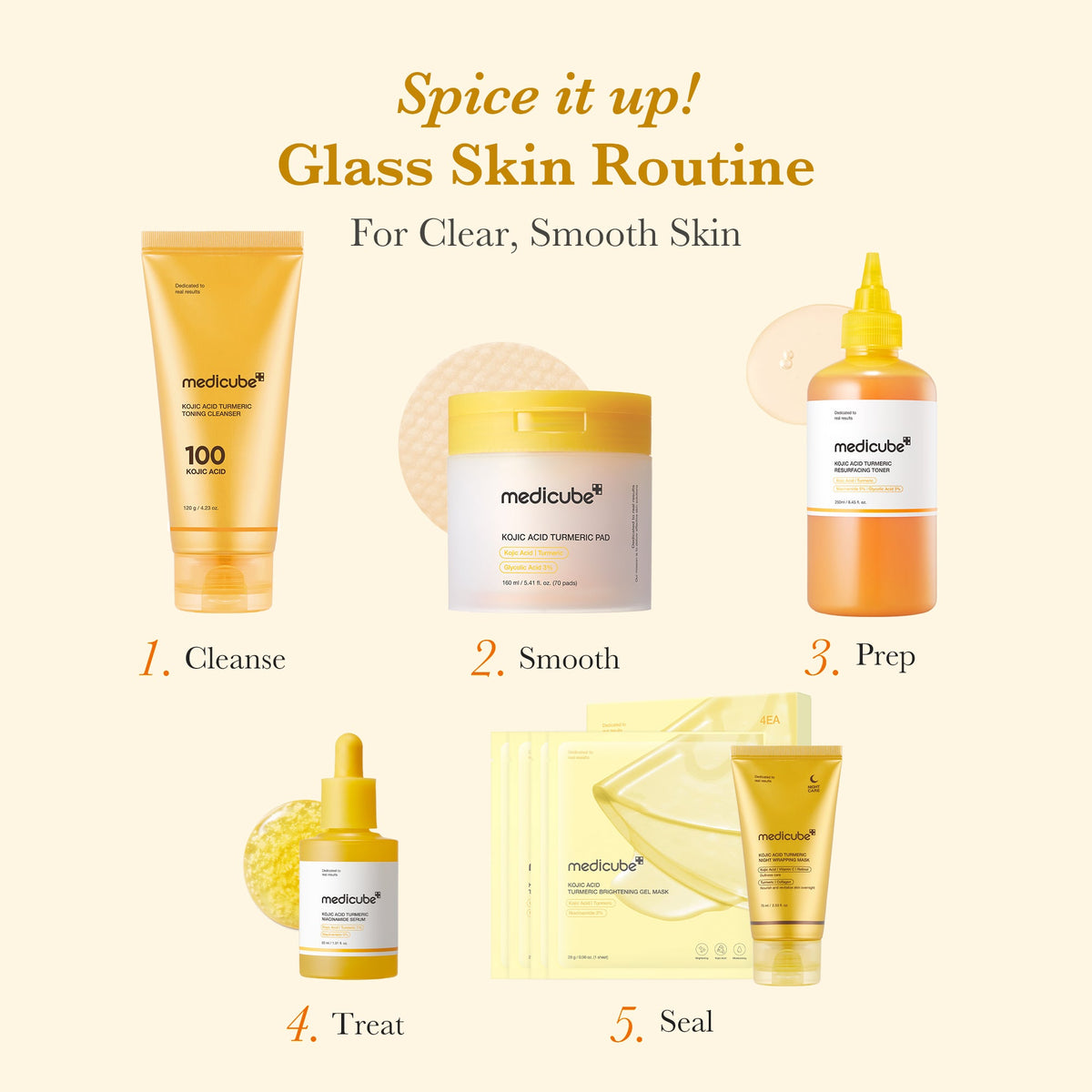 kojic-acid-tumeric-toner-pad-o9 05_3dbaa3c1-76e6-4b65-b78b-d795cc848b24.jpg
