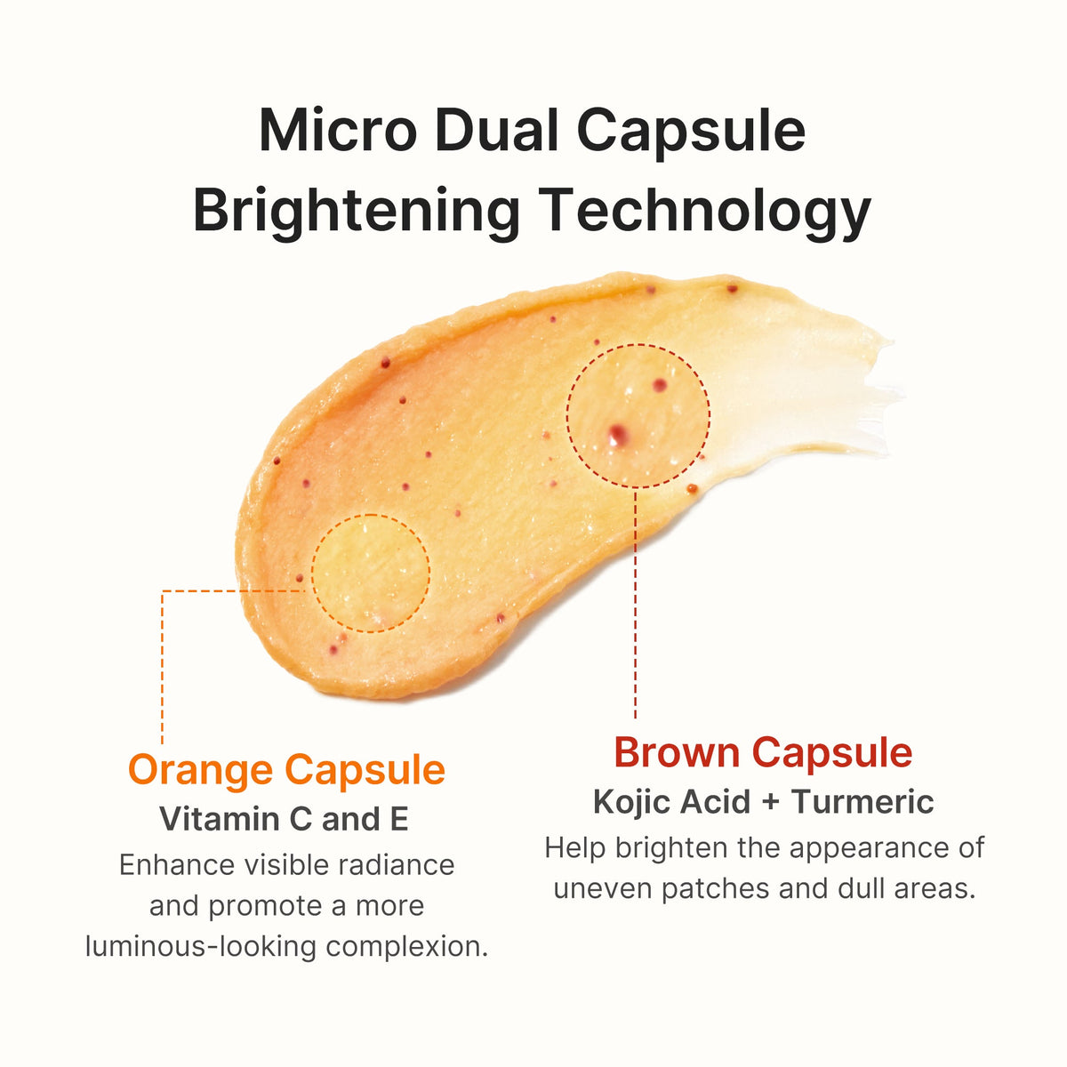 kojic-acid-turmeric-vita-capsule-foam-cleanser-x7 05_60273fa1-9ebd-4a60-86a6-8873ec7cf7cb.jpg