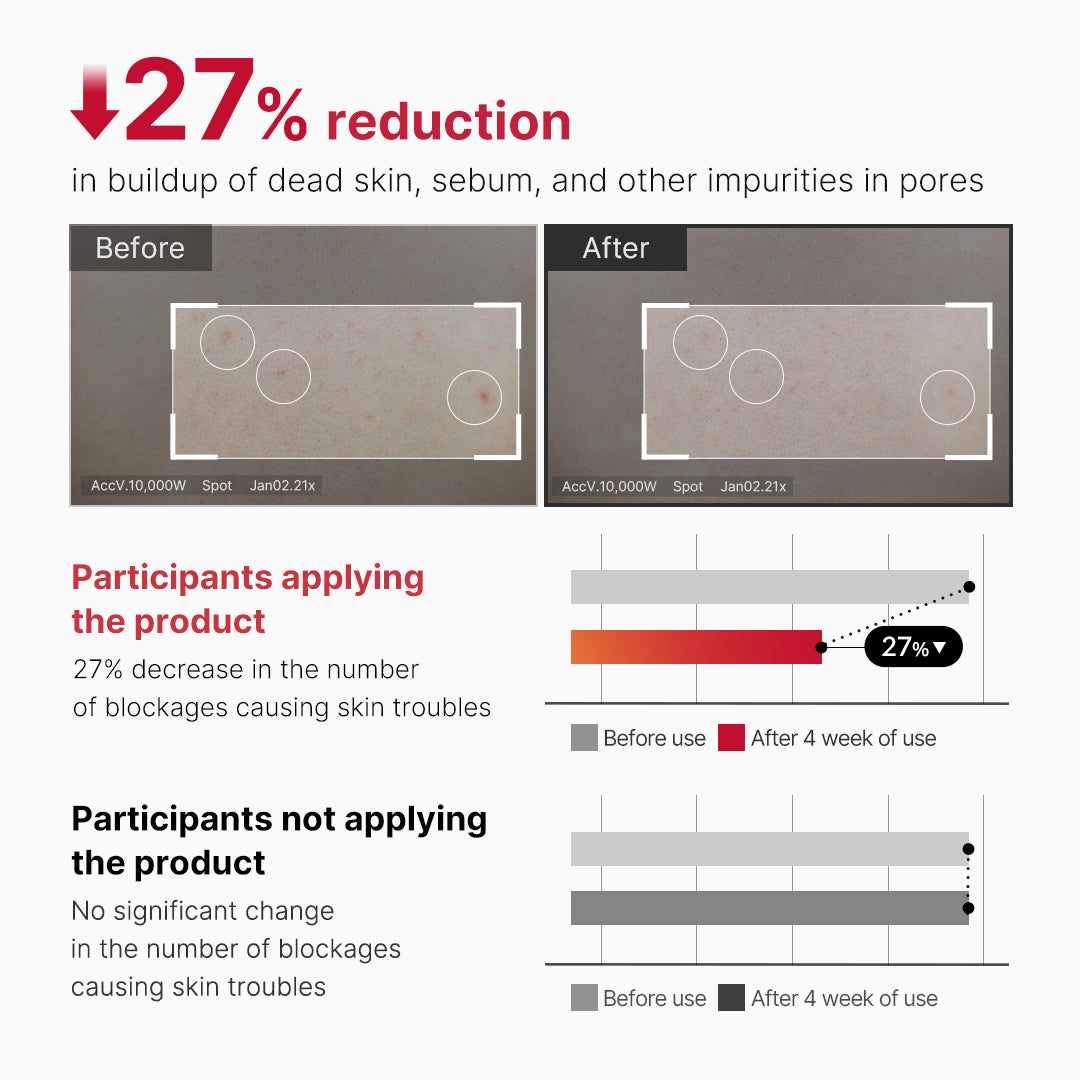 red-body-peeling-shot-cleanser-n4 07_60b5b2fd-b0f0-4cae-b358-5c38181e8dd8.jpg