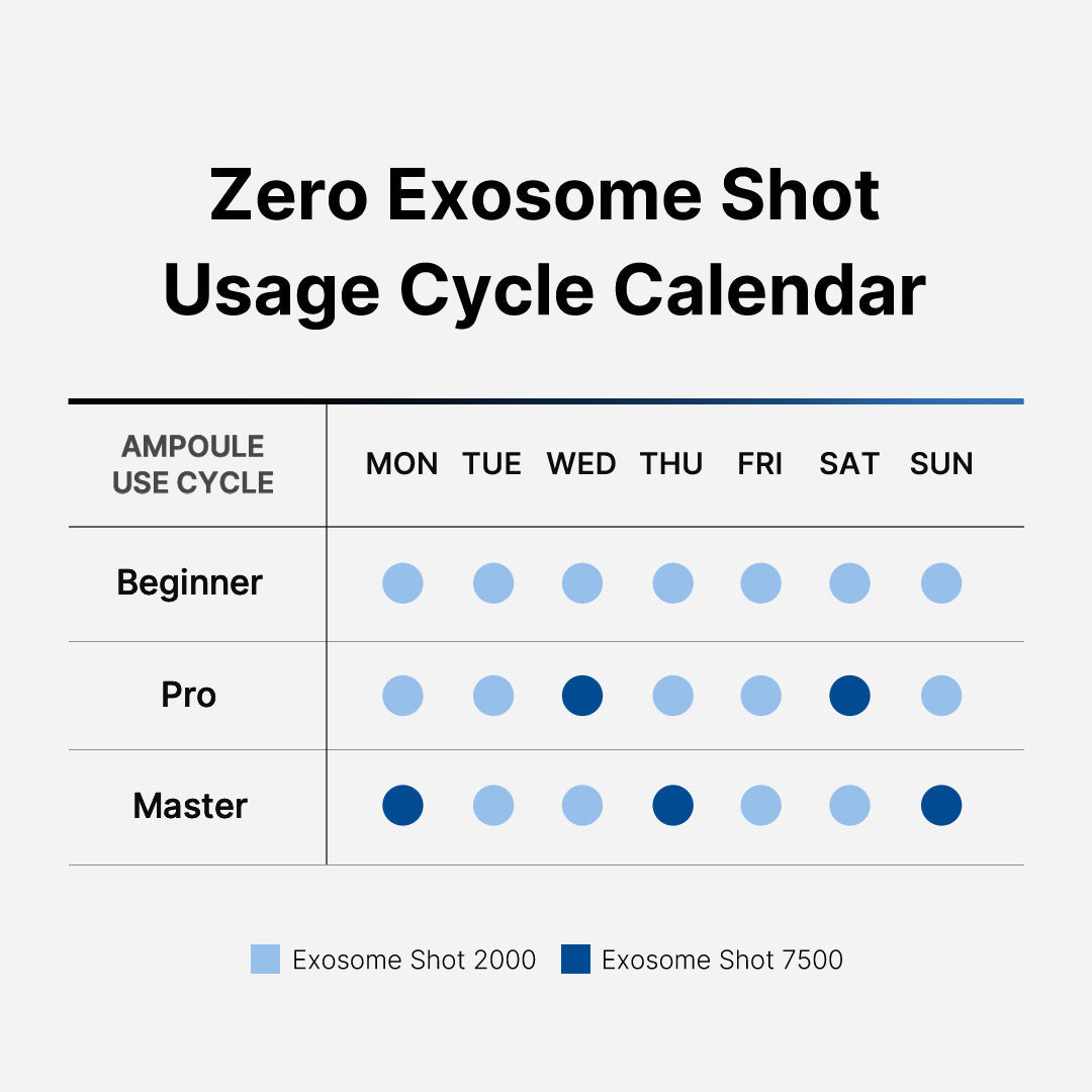zero-exosome-shot-b8 151_103069e3-f057-4e1a-8370-e14a74c4704e.jpg