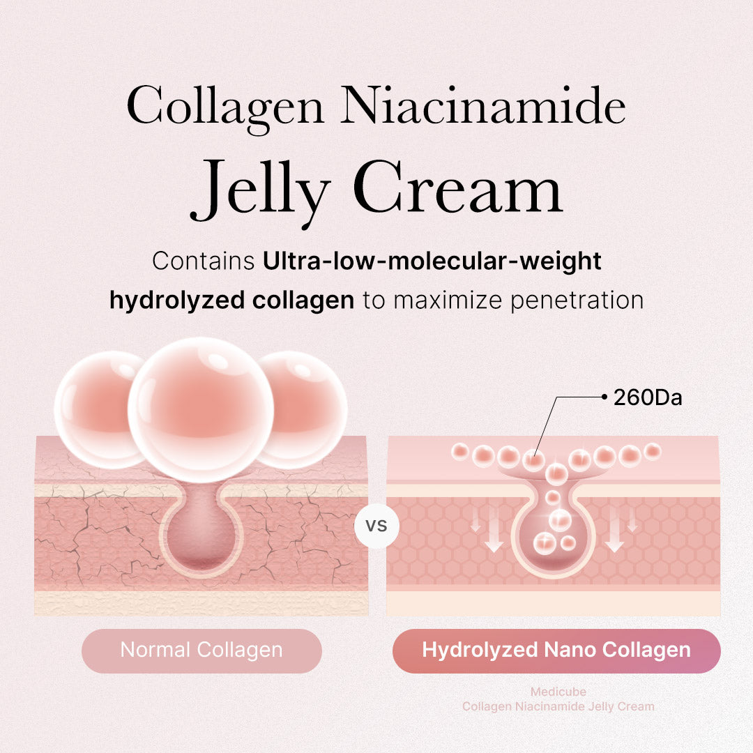 collagen-niacinamide-jelly-cream-d3 2_89e6a4be-cc5c-4d8b-ac63-bf2660e43f88.jpg