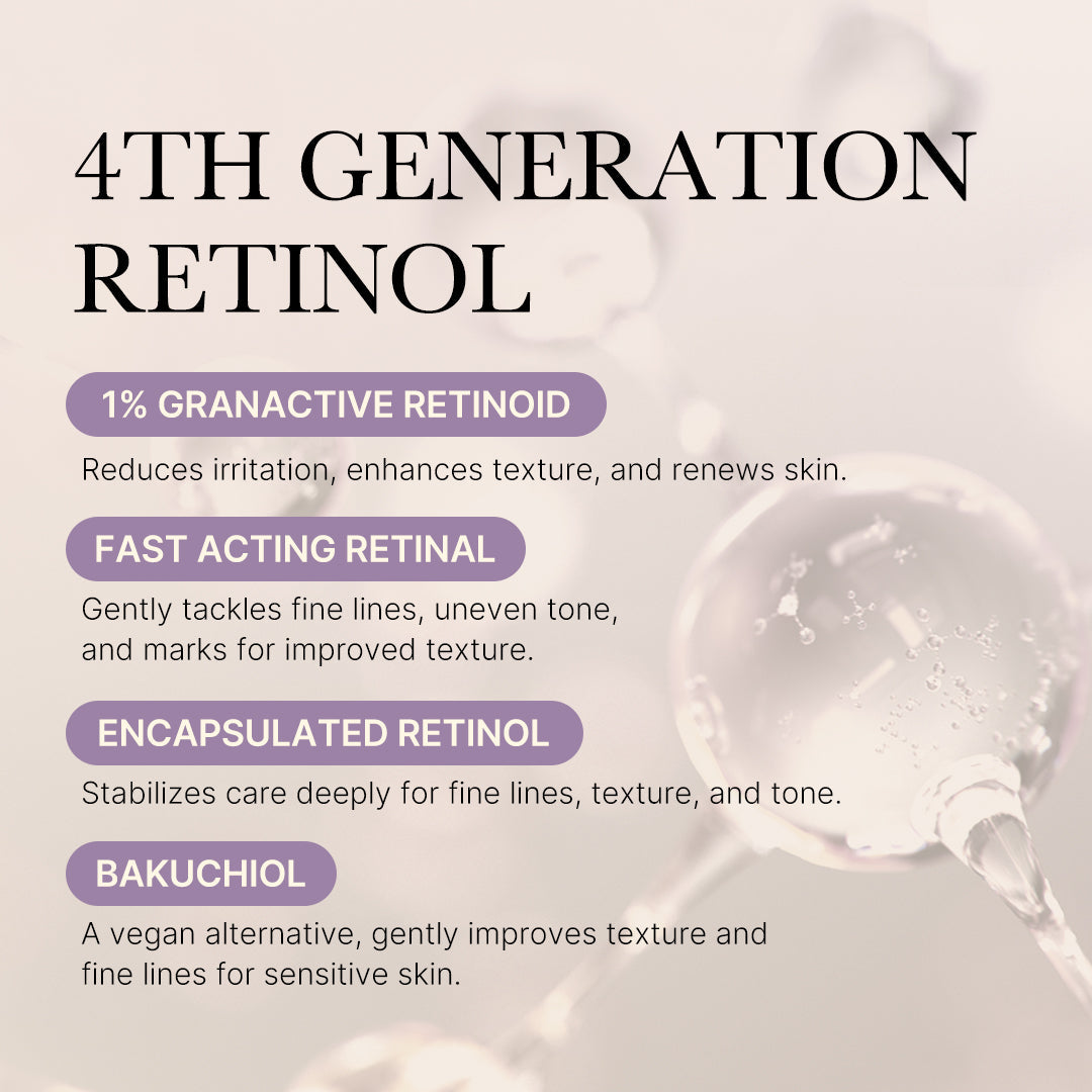 deep-reviving-bakuchiol-retinol-serum-u5 MicrosoftTeams-image_1222.jpg