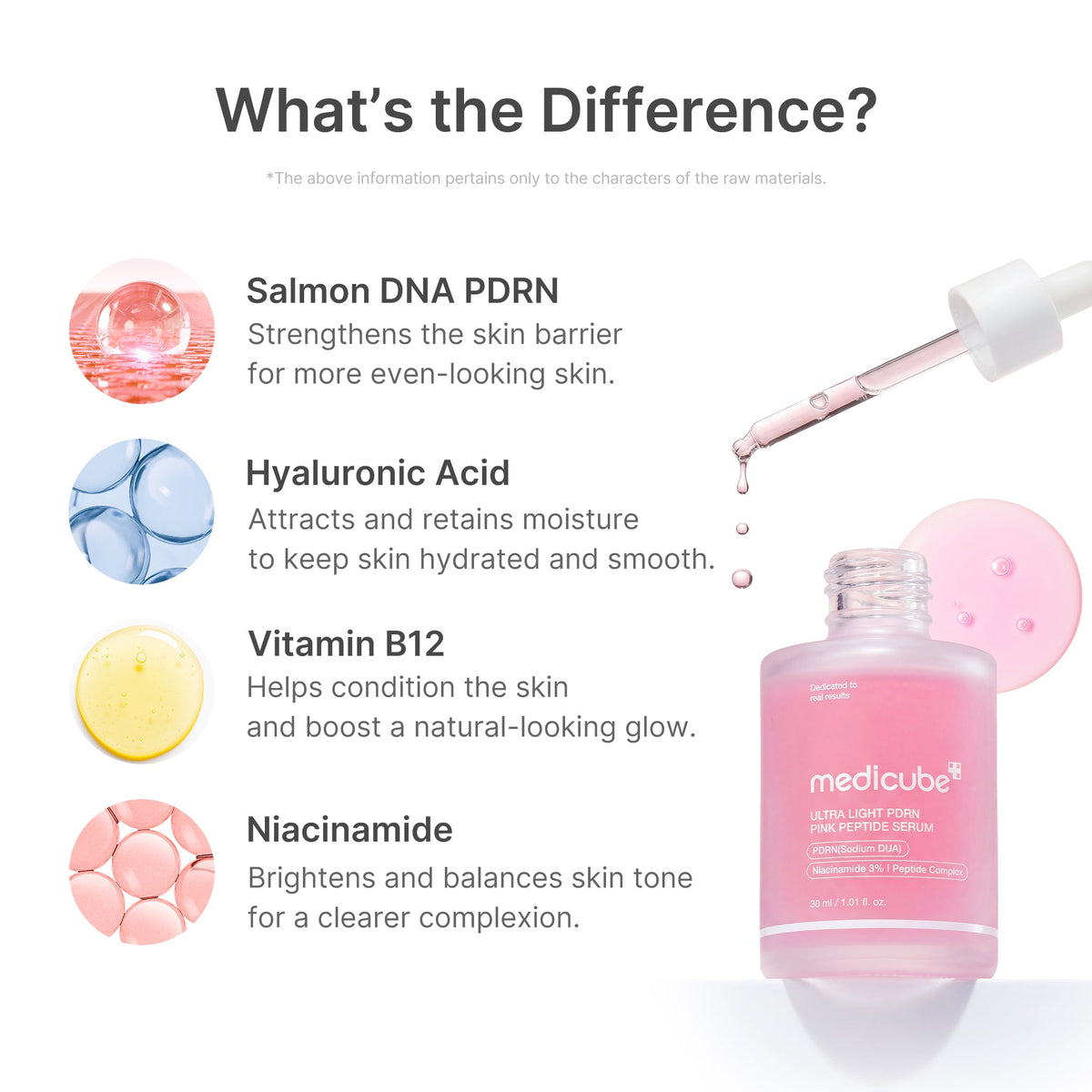 ultra-light-pdrn-pink-peptide-serum-w0 PDRN_02_6ae6befe-e815-47fb-b8e4-ce7c7e68c52b.jpg