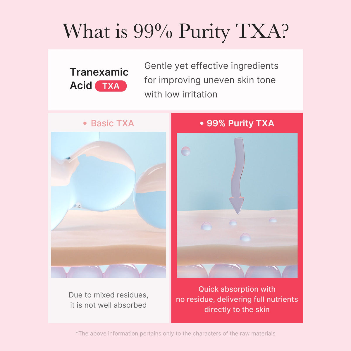 txa-niacinamide-capsule-cream-s6 TXA_05_4bbcb27e-700e-47f4-b347-d6a28b61922d.jpg
