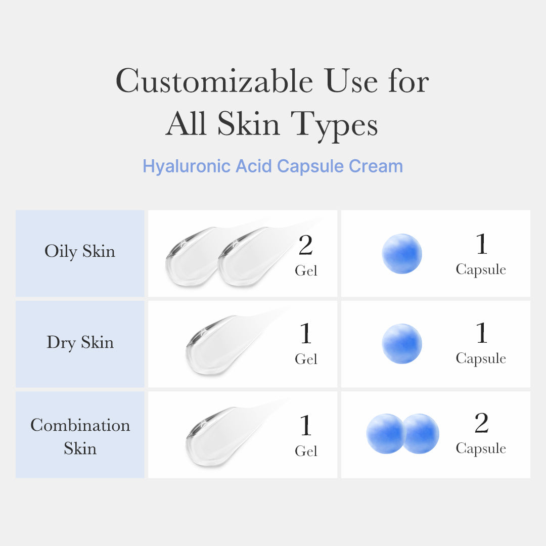 hyaluronic-acid-capsule-cream-a6 hyaluronic-capsule_th_05.jpg