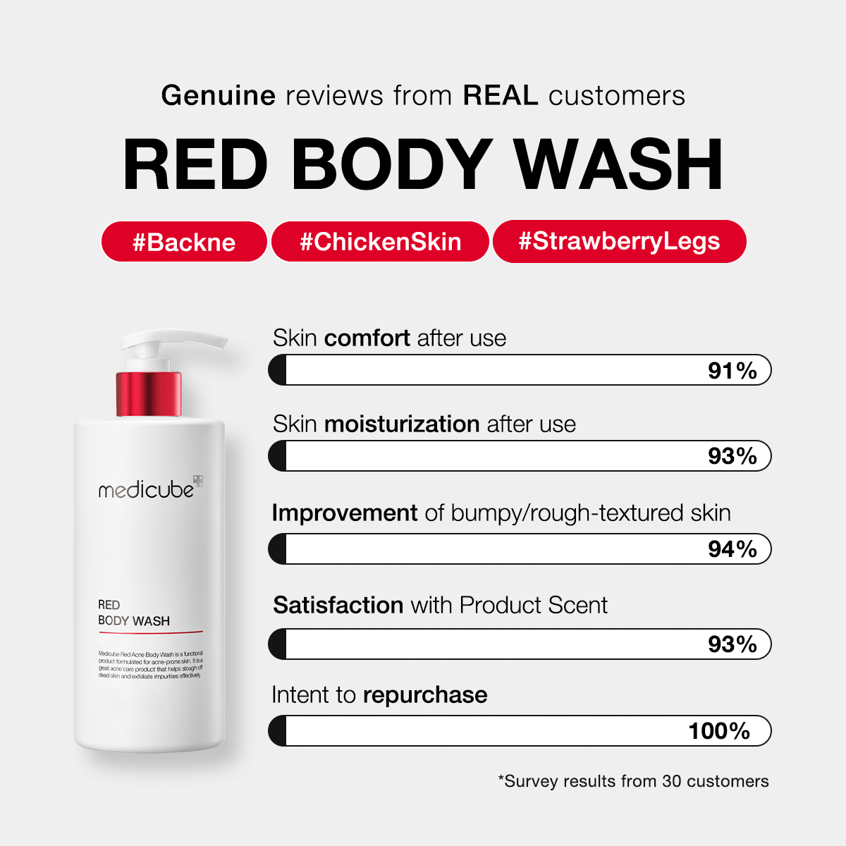red-body-wash-f6 redbodywash_customers_1_1200x1200_ae8648cb-4afa-44d6-a788-3e33cde9db2a.gif